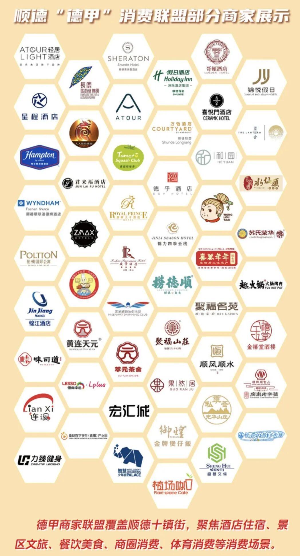 星空体育app-一张票根玩转十镇街!顺德“德甲”消费联盟专属福利来啦